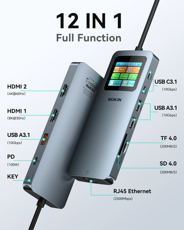 MOKiN 12-in-1 LED USB-C Hub for Dual Displays