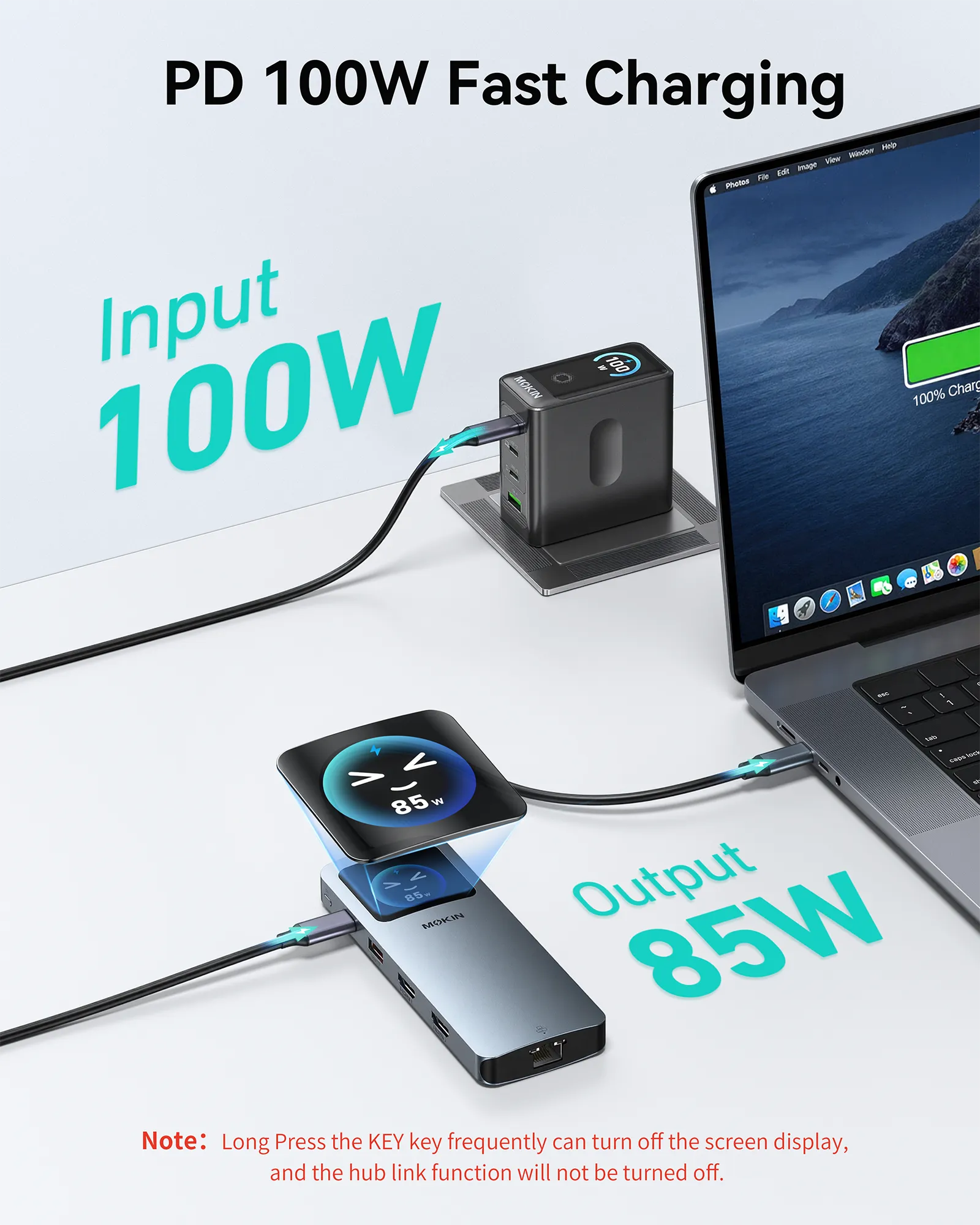 MOKiN 12-in-1 LED USB-C Hub for Dual Displays