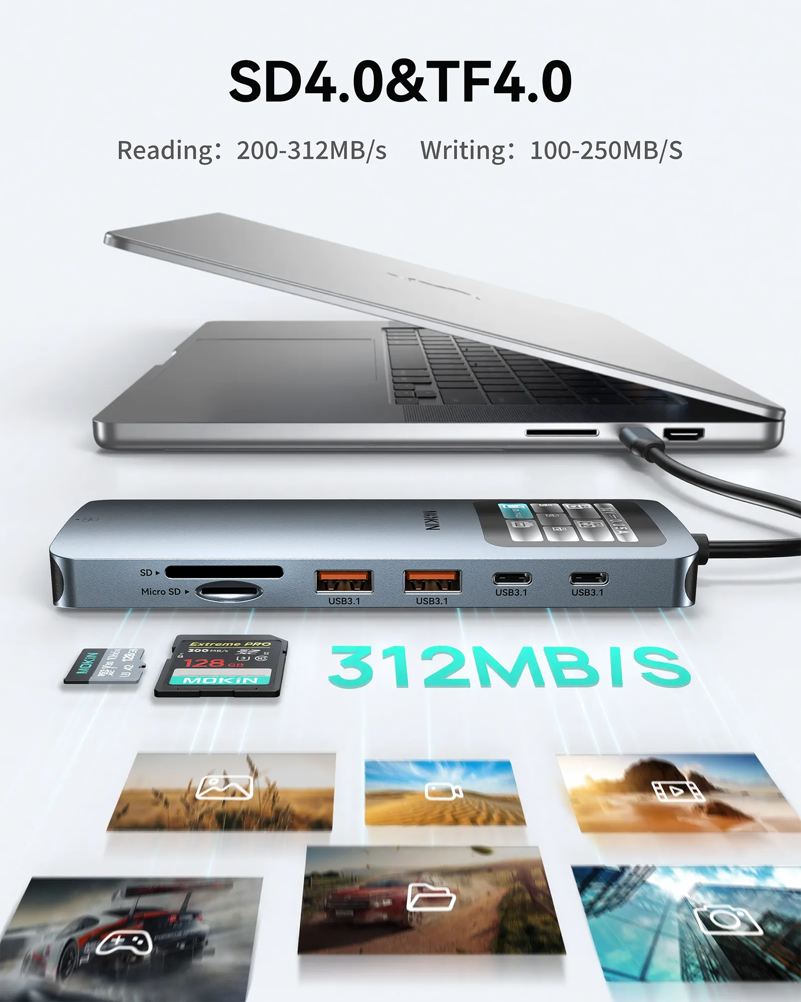 MOKiN 12-in-1 LED USB-C Hub for Dual Displays