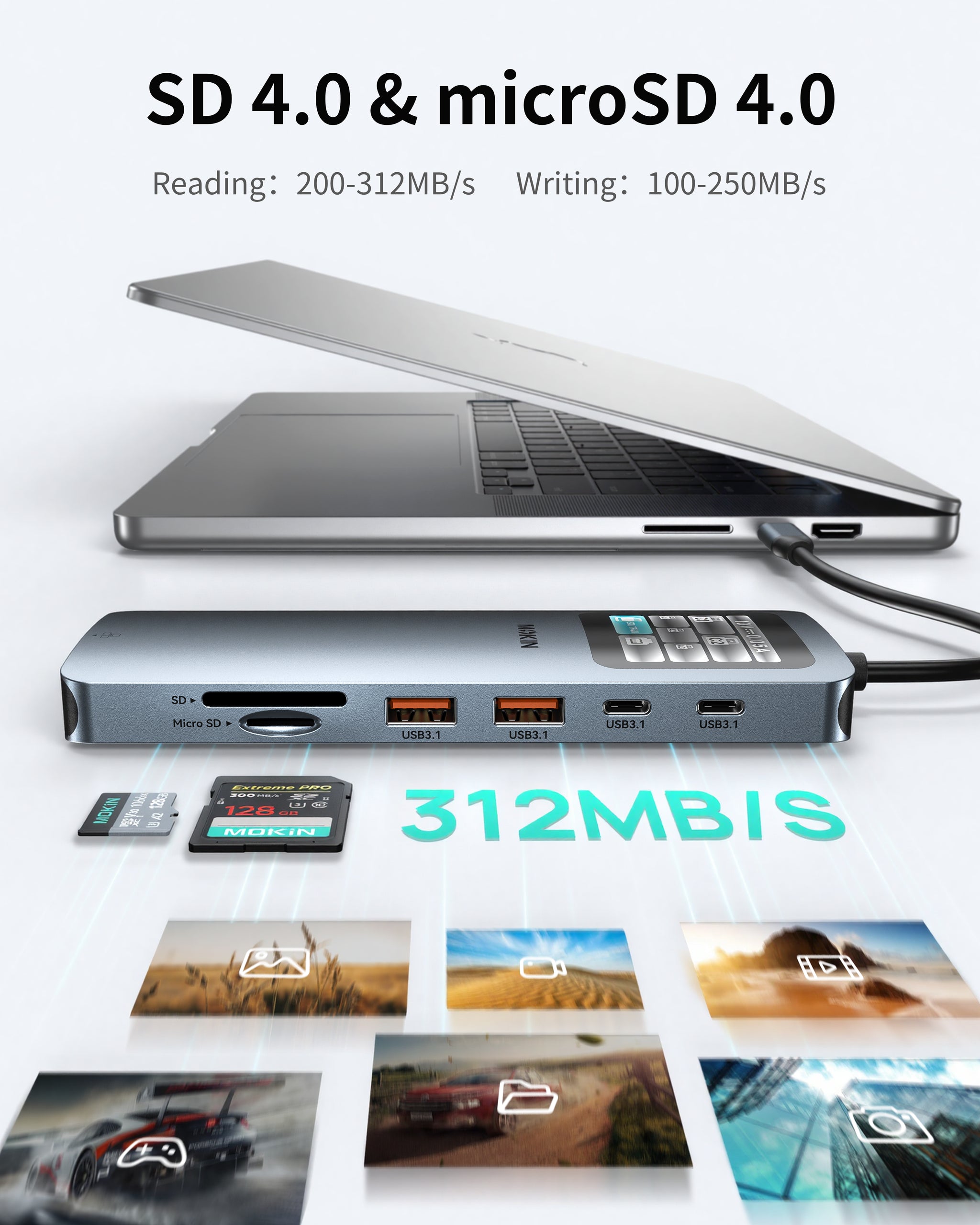 MOKiN 12-in-1 LED USB-C Hub for Dual Displays