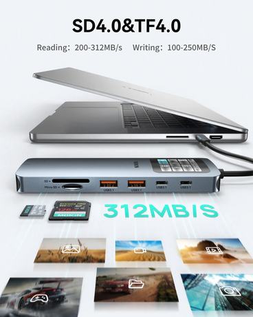 MOKiN 12-in-1 LED USB-C Hub for Dual Displays