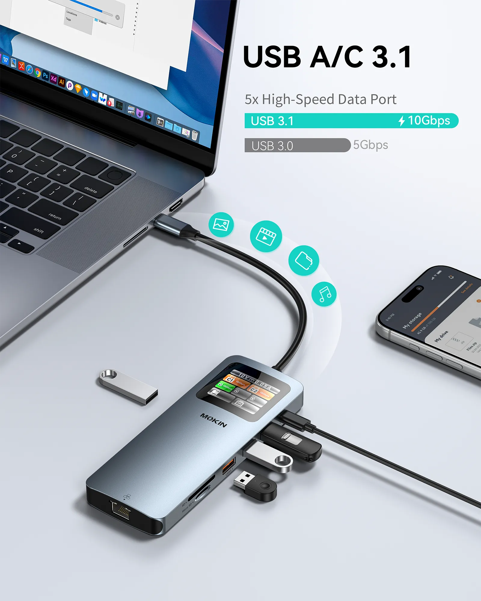 MOKiN 12-in-1 LED USB-C Hub for Dual Displays