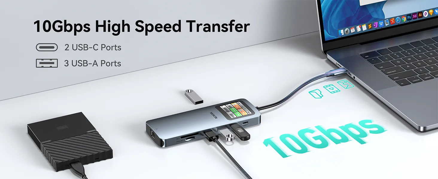 MOKiN 12-in-1 LED USB-C Docking Station for Dual Displays