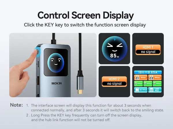 MOKiN 12-in-1 LED USB-C Docking Station for Dual Displays