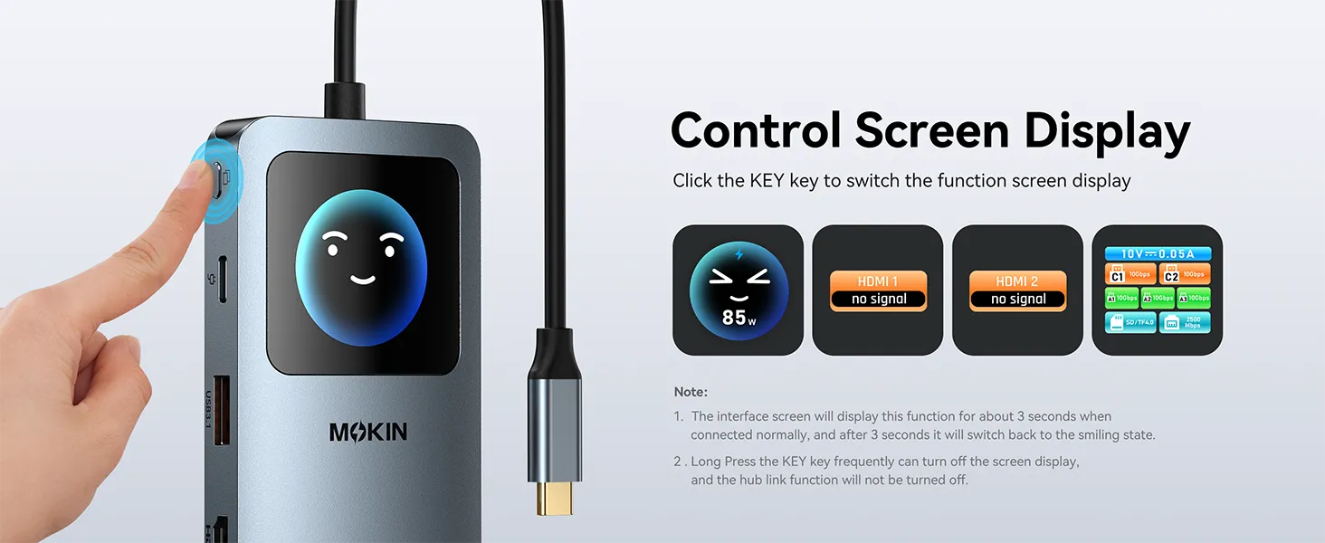 MOKiN 12-in-1 LED USB-C Docking Station for Dual Displays
