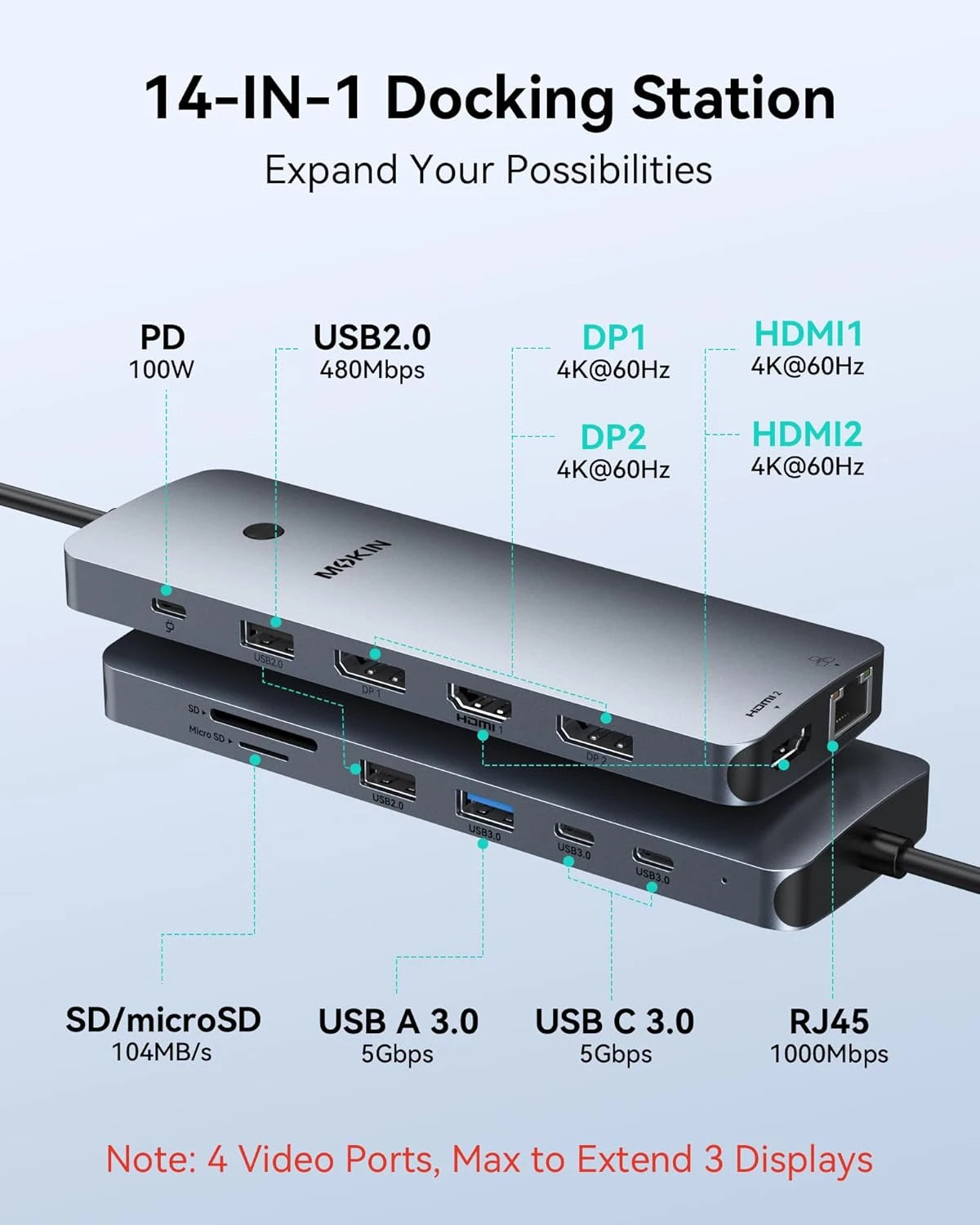 MOKiN USB-C docking station for triple monitors, black compact hub for clutter-free workspaces