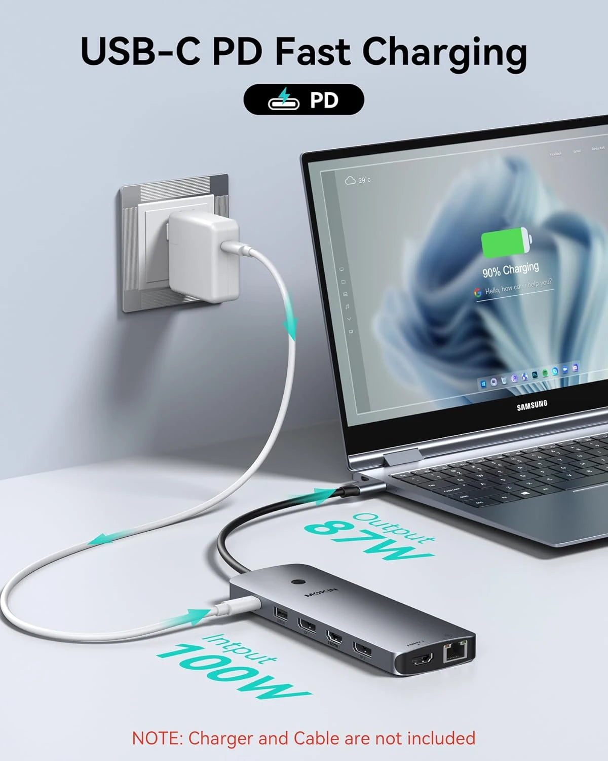 White MOKiN 14-in-1 USB-C docking station with multiple ports for triple monitor setup