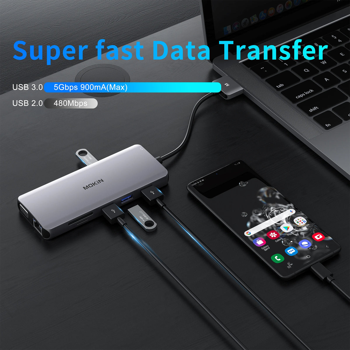 MOKiN 12-in-1 MacBook Pro docking station with USB 3.0 fast data transfer, dual monitor hub