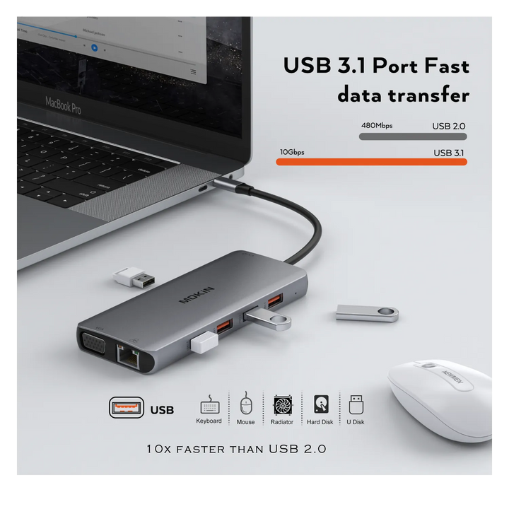 Adaptateur USB C vers Double HDMI, Hub USB de Type C 4 en 1 avec 2 HDMI (4K  @ 30 Hz)/USB3.0/Chargement PD, Double écran HD, Station d'accueil USB-C  pour Windows, MacOS 