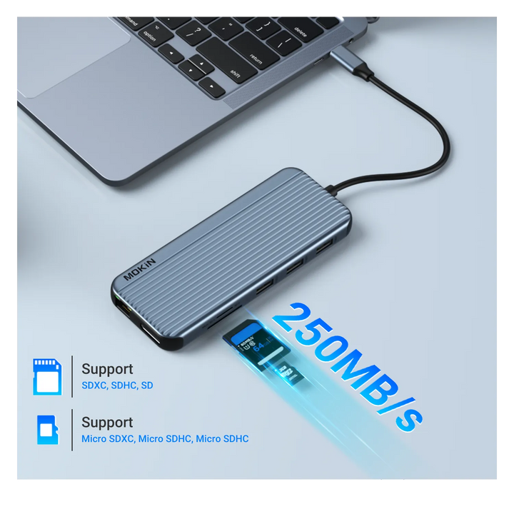 Mokin 12 IN 1 USB C Docking Station With 3 Monitors