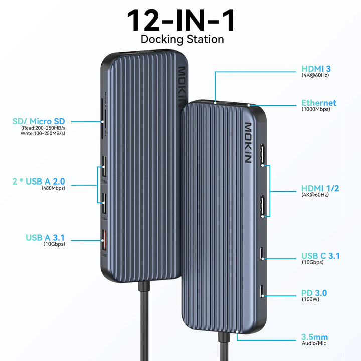 MOKIN 12 IN 1 USB C to 3 HDMI Laptop Docking Station