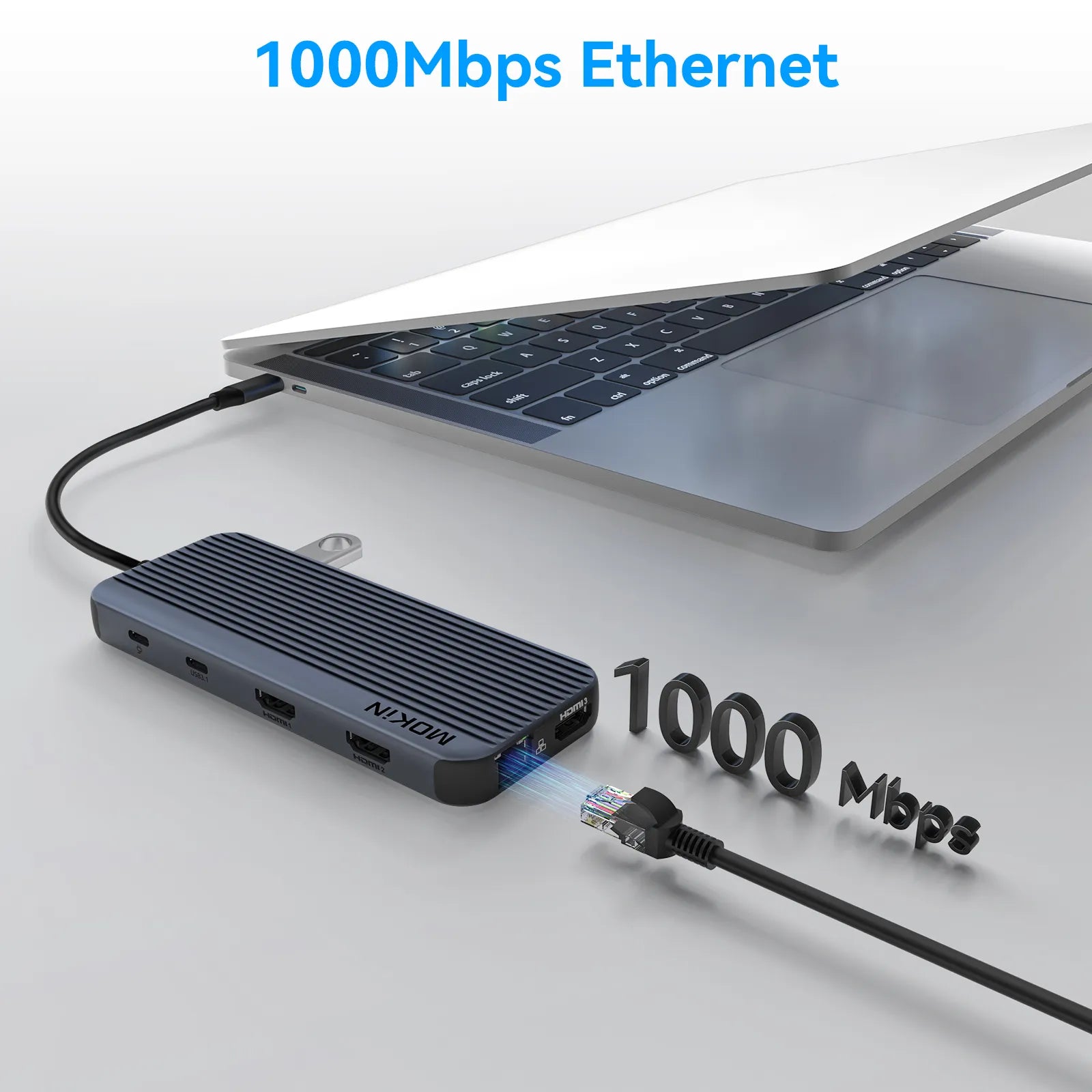 MOKiN 12-in-1 USB-C docking station with triple HDMI, 85W PD, and Ethernet