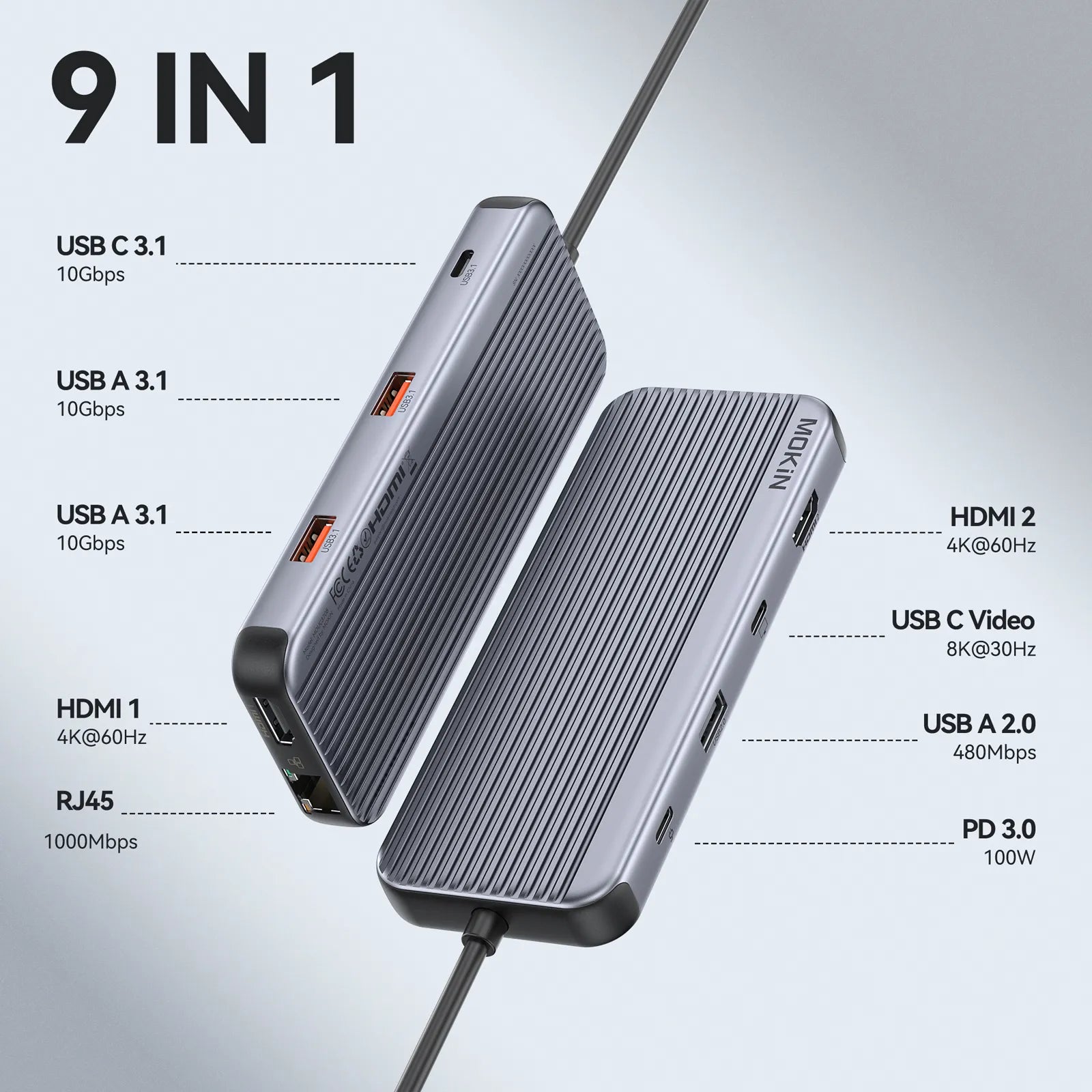 MOKiN 9 IN 1 USB C Hub Multiport Adapter Triple Display
