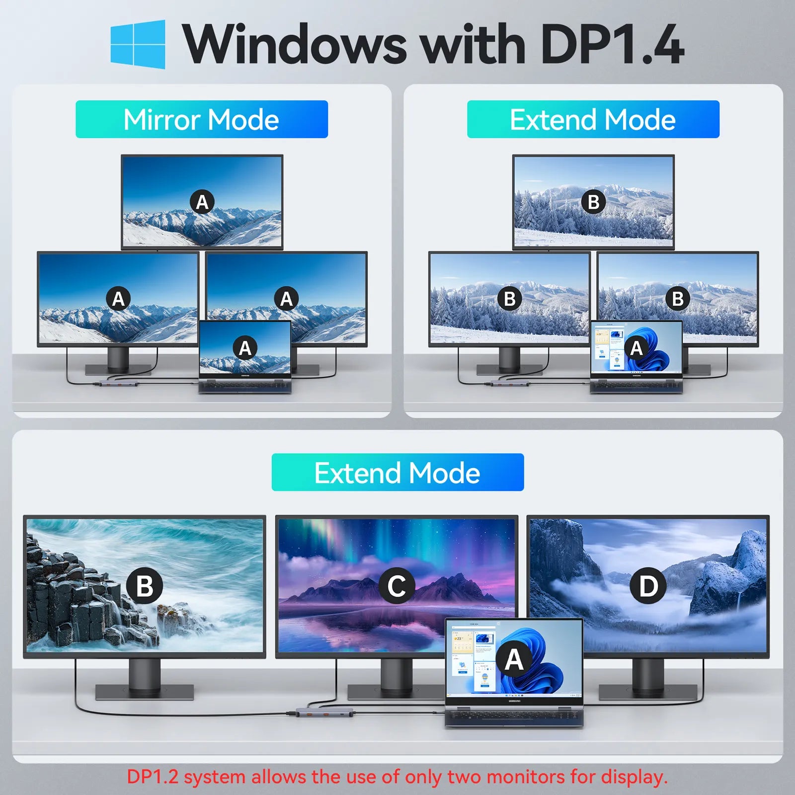 MOKiN 9 IN 1 USB C Hub Multiport Adapter Triple Display