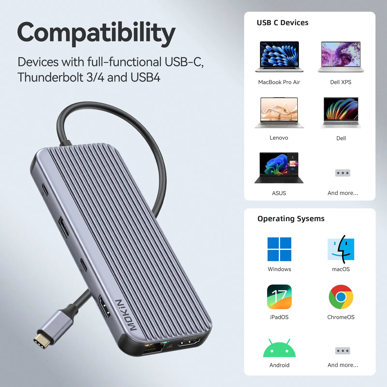 MOKiN 9 IN 1 USB C Hub Multiport Adapter Triple Display