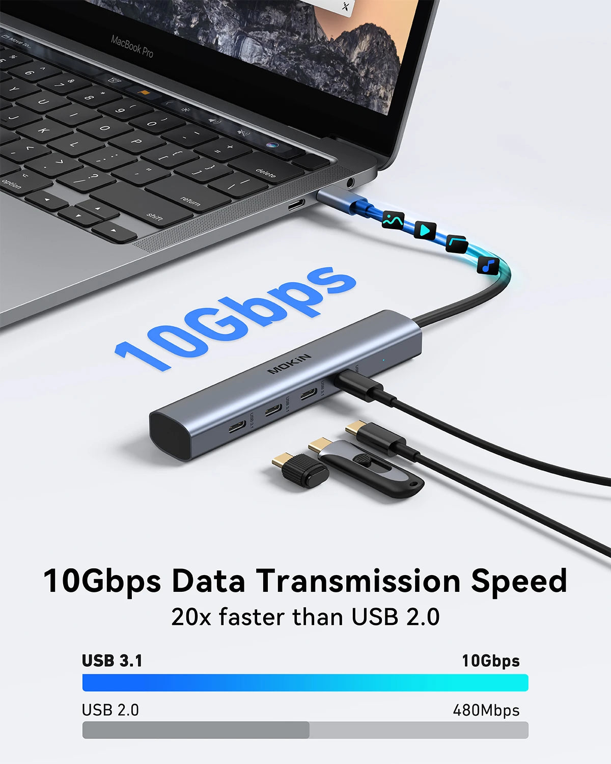 MOKiN USB-C Hub With 10Gbps 4 Ports For Laptop