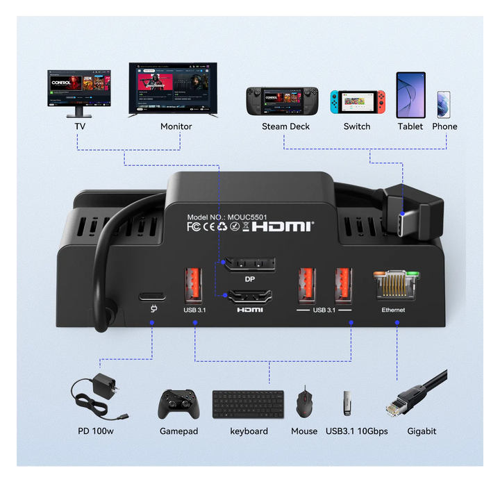 ROG Ally Docking Station, 5-in-1 ROG Ally Dock with HDMI 2.0 4K