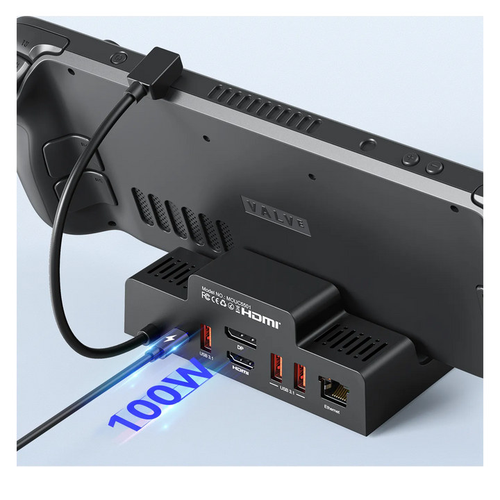 Mokin 7-IN-1 Dual Monitor Docking Station for Steam Deck And ROG Ally