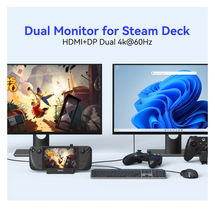 Mokin 7-IN-1 Dual Monitor Docking Station for Steam Deck And ROG Ally