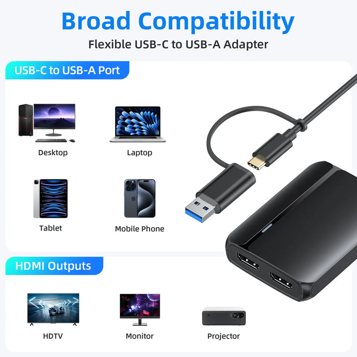 MOKiN USB 3.0 to Dual HDMI Adapter for Dual Monitors