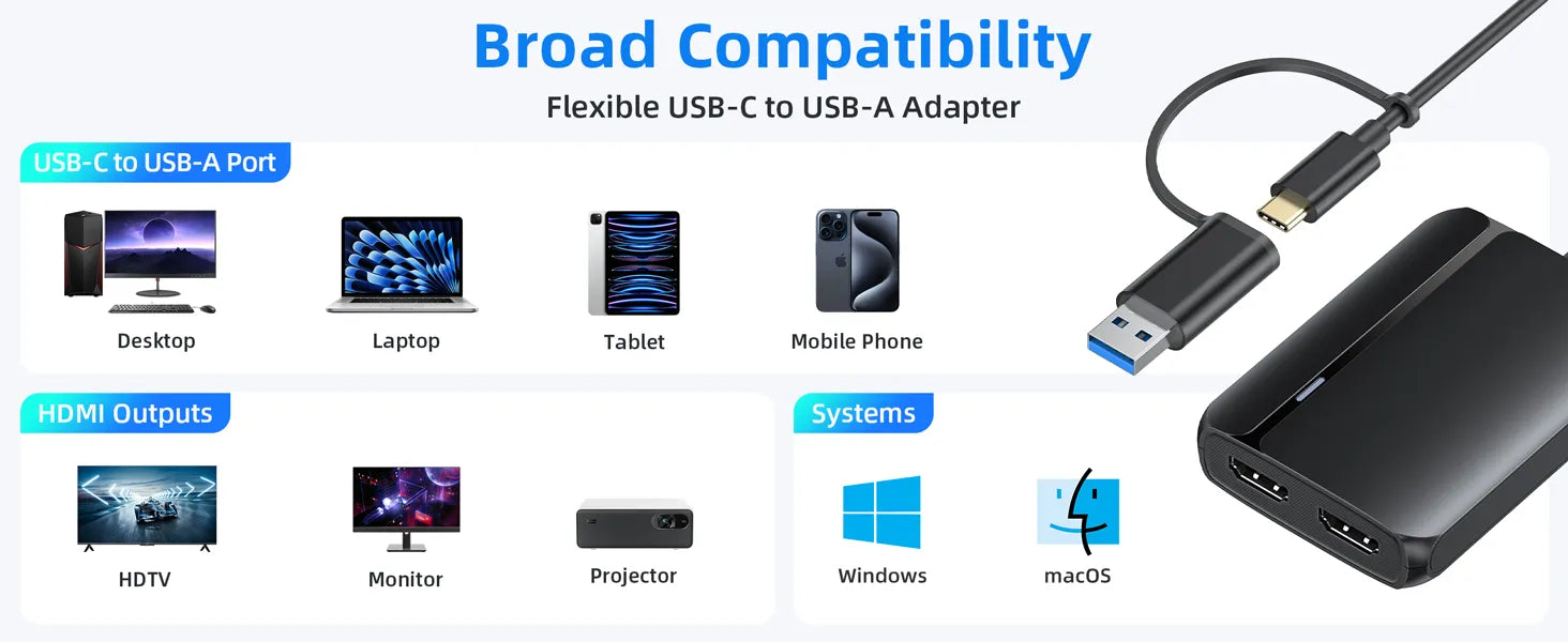 MOKiN USB 3.0 to Dual HDMI Adapter for Dual Monitors