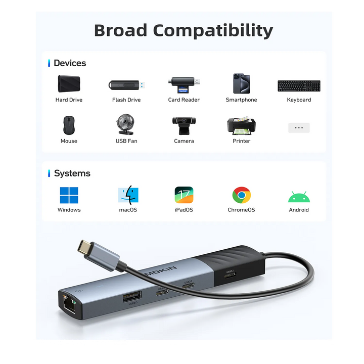 USB C Hub Adapter Broad Compatibility