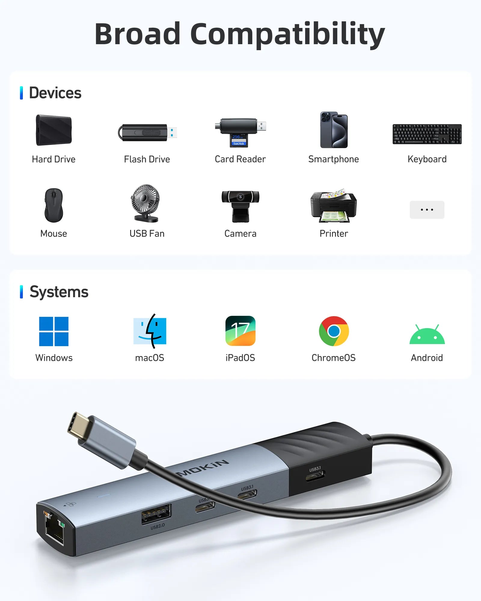 USB C Hub Adapter Broad Compatibility