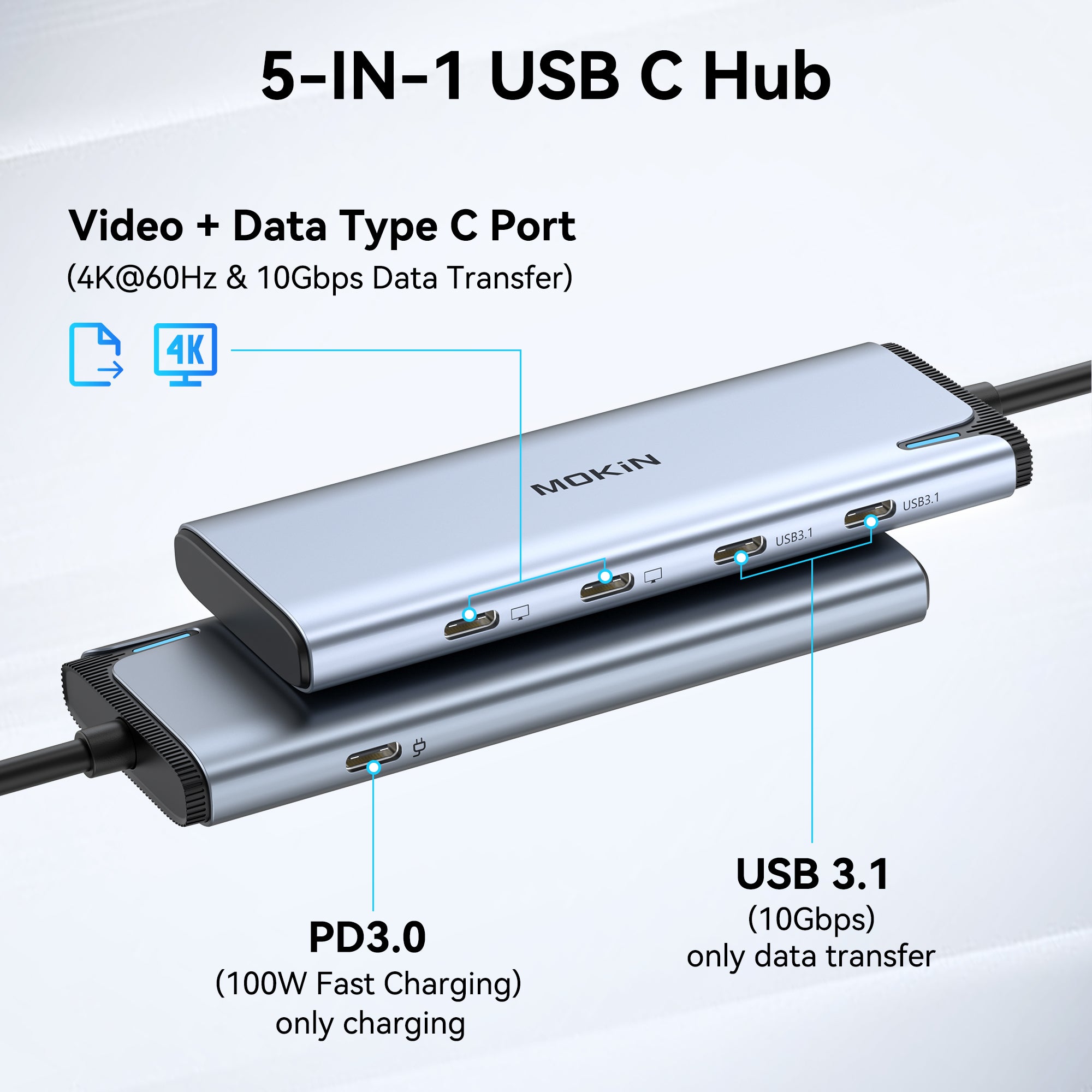 MOKiN 5 IN 1 USB C Hub