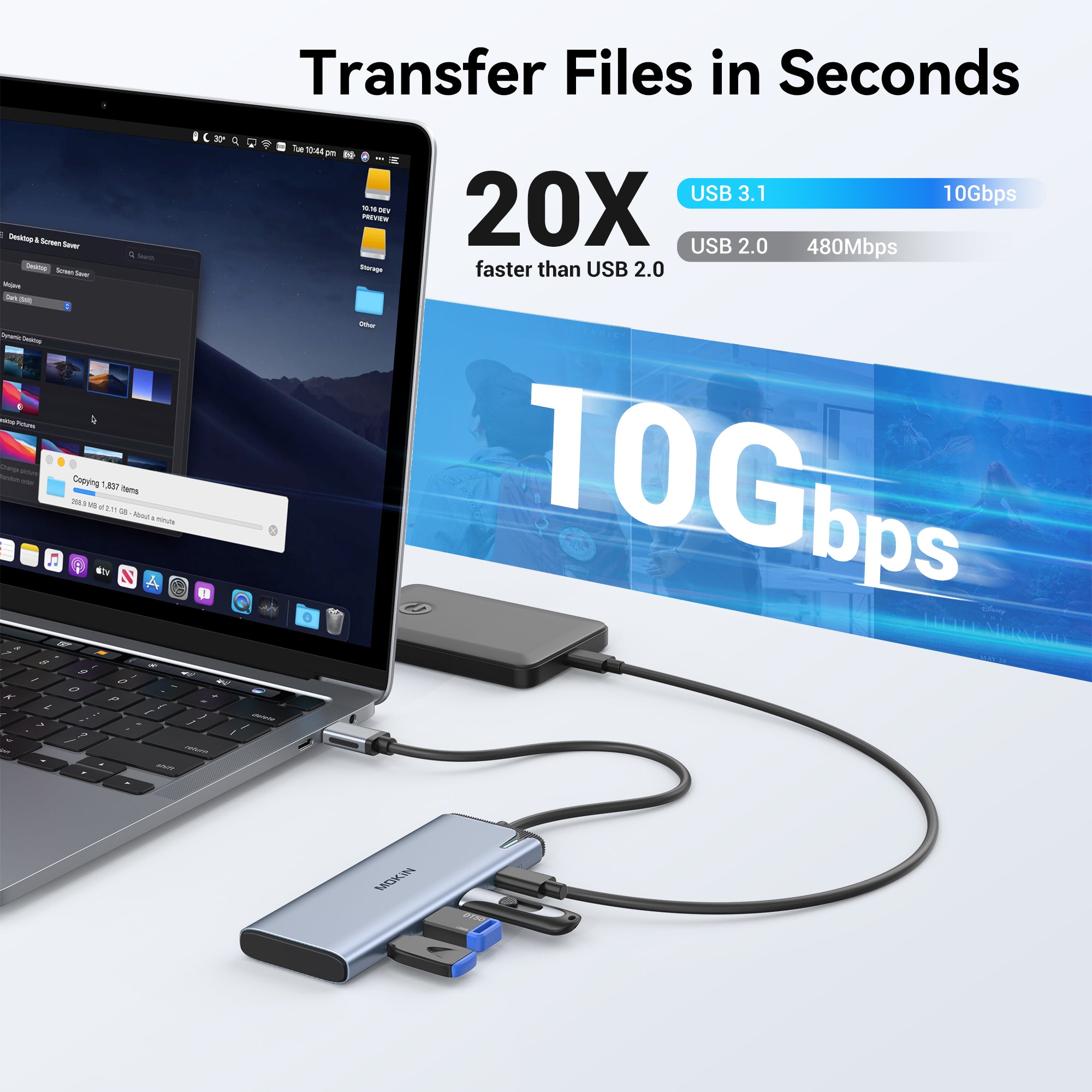 MOKiN 5 IN 1 USB C Hub with 10Gbps Fast Transfer 