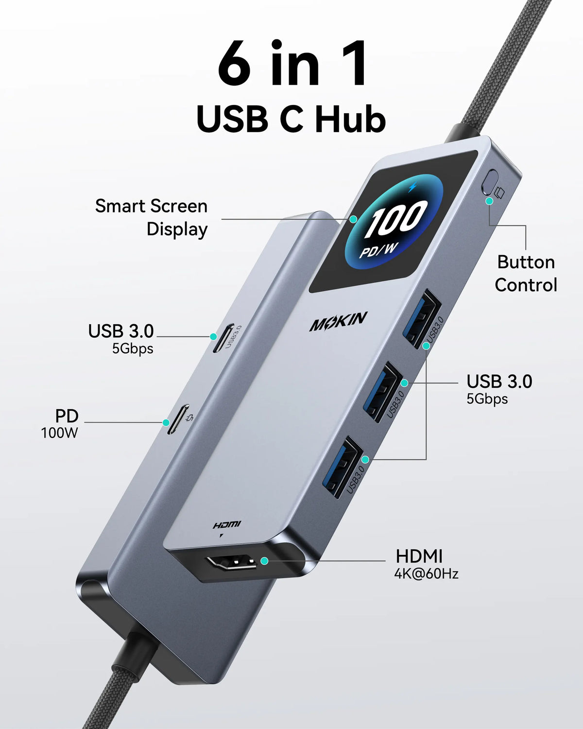 MOKiN 6-in-1 USB-C Hub for MacBook Adapter with Smart LCD Screen