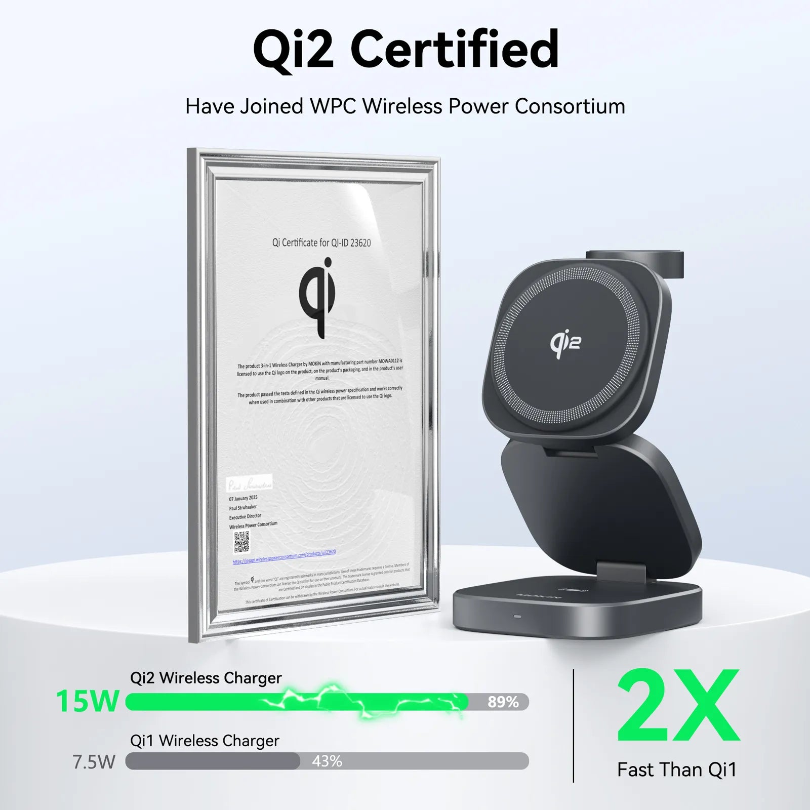 MOKiN Foldable 3-in-1 Qi2 Magnetic Wireless Charger for iPhone