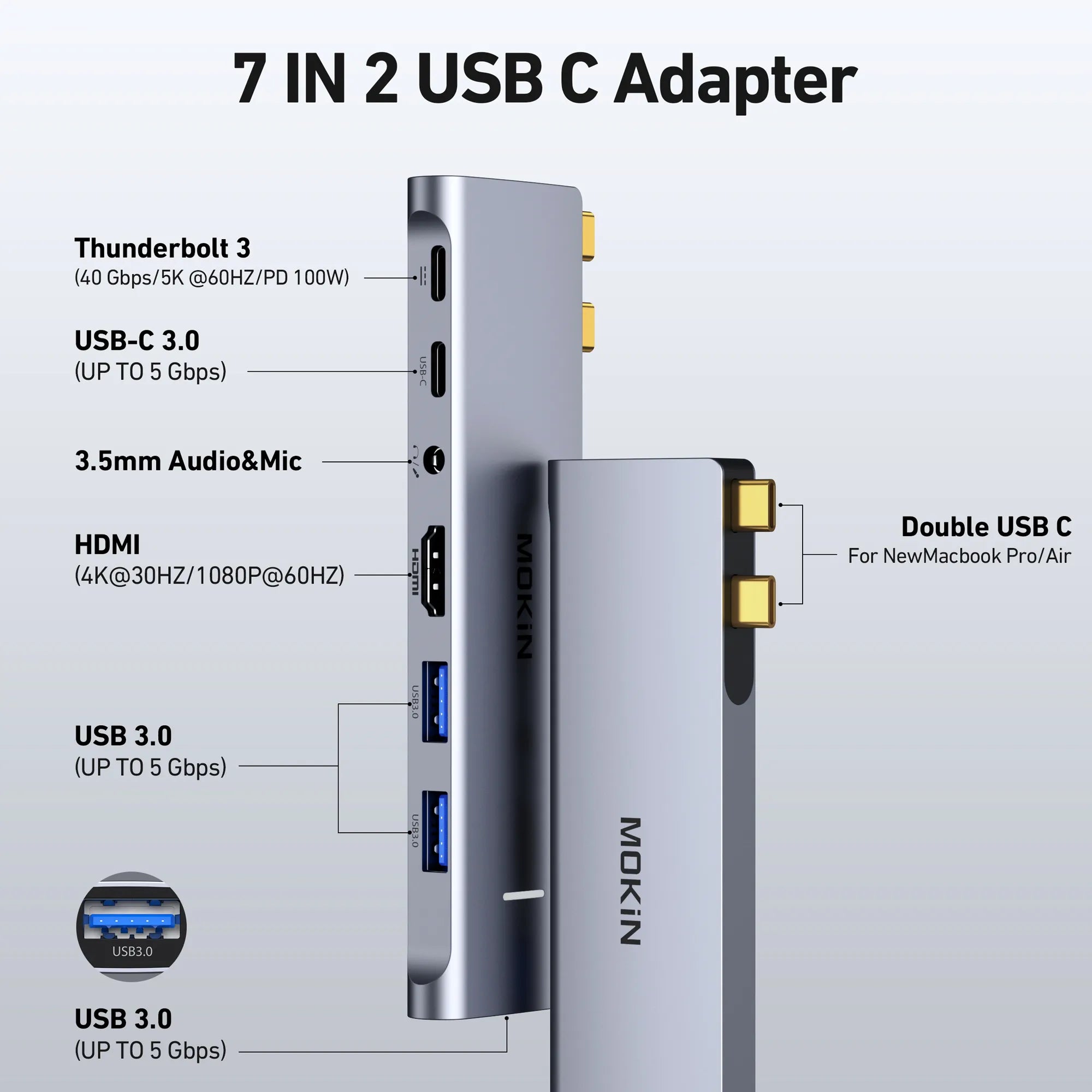 ZanBix USB-C Hub 7-in-2 Per MacBook Pro/Air (2016-2024) – Doppia Uscita 5K E 4K, 100W PD, 40Gbps, Lettore SD/MicroSD, USB-A E USB-C 3.0, Alluminio Grigio