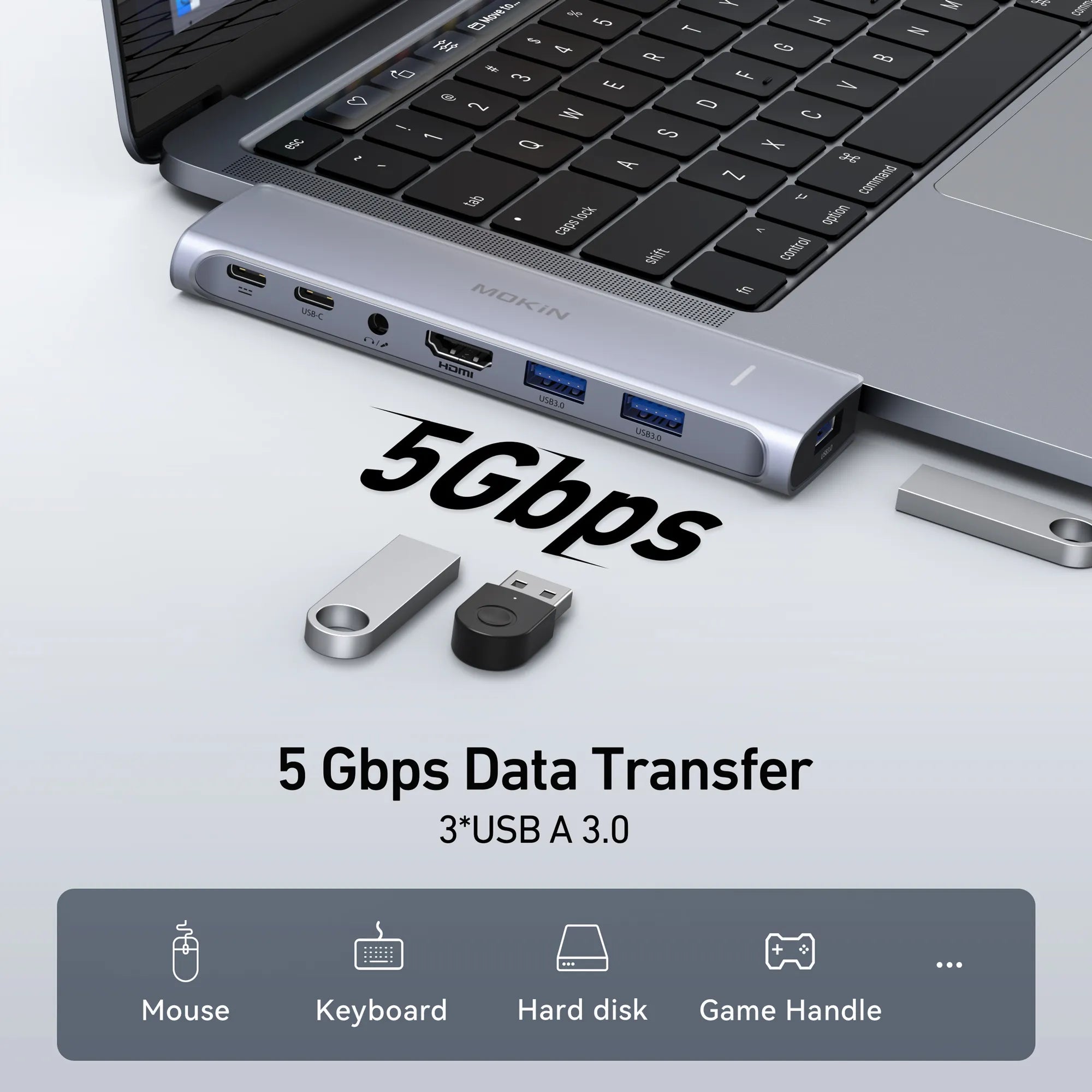 MOKIN 7 IN 2 USB C Adapter for MacBook Pro/Air