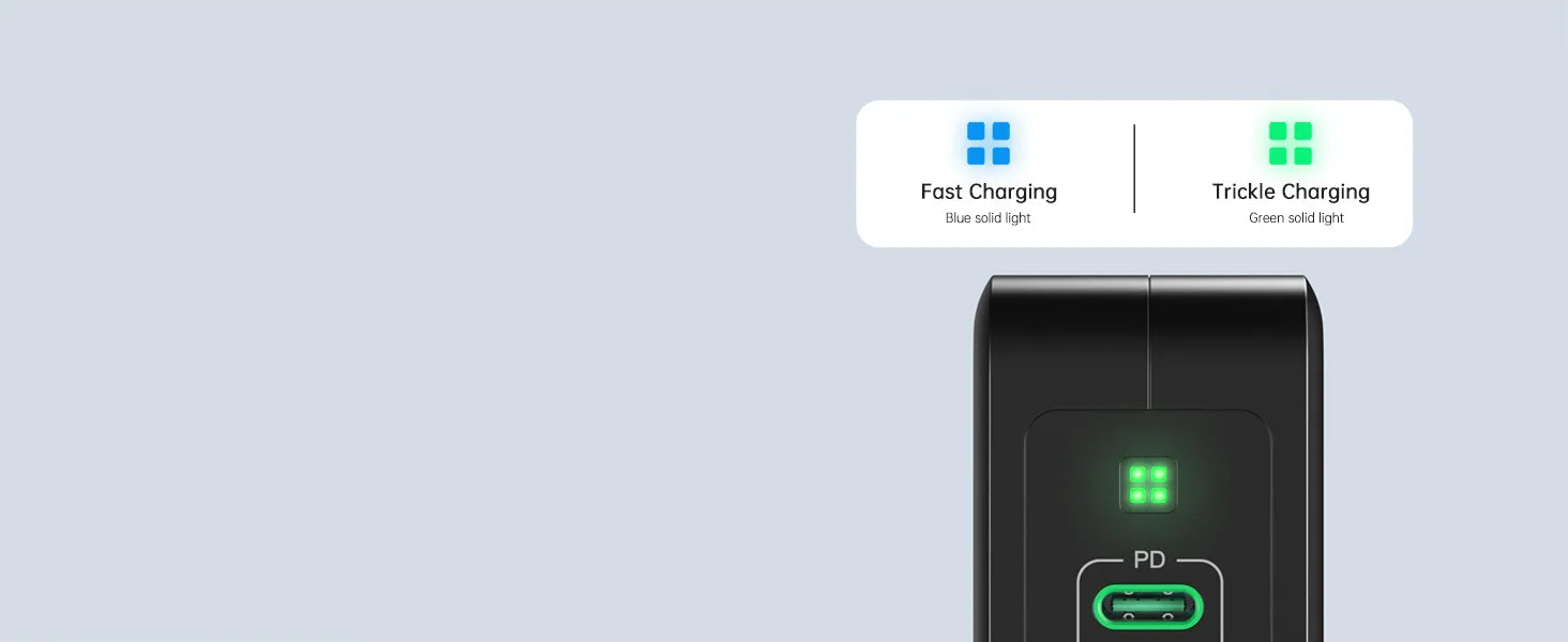 Mokin 140W Ultra Fast USB C Charger