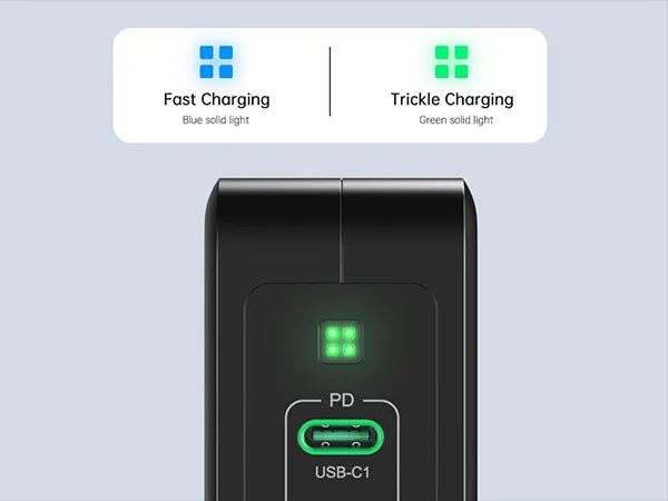 Mokin 140W Ultra Fast USB C Charger