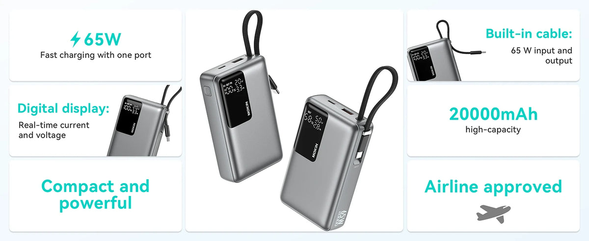 Pin dự phòng MOKIN MOPB0205 20000mAh 65W CCC