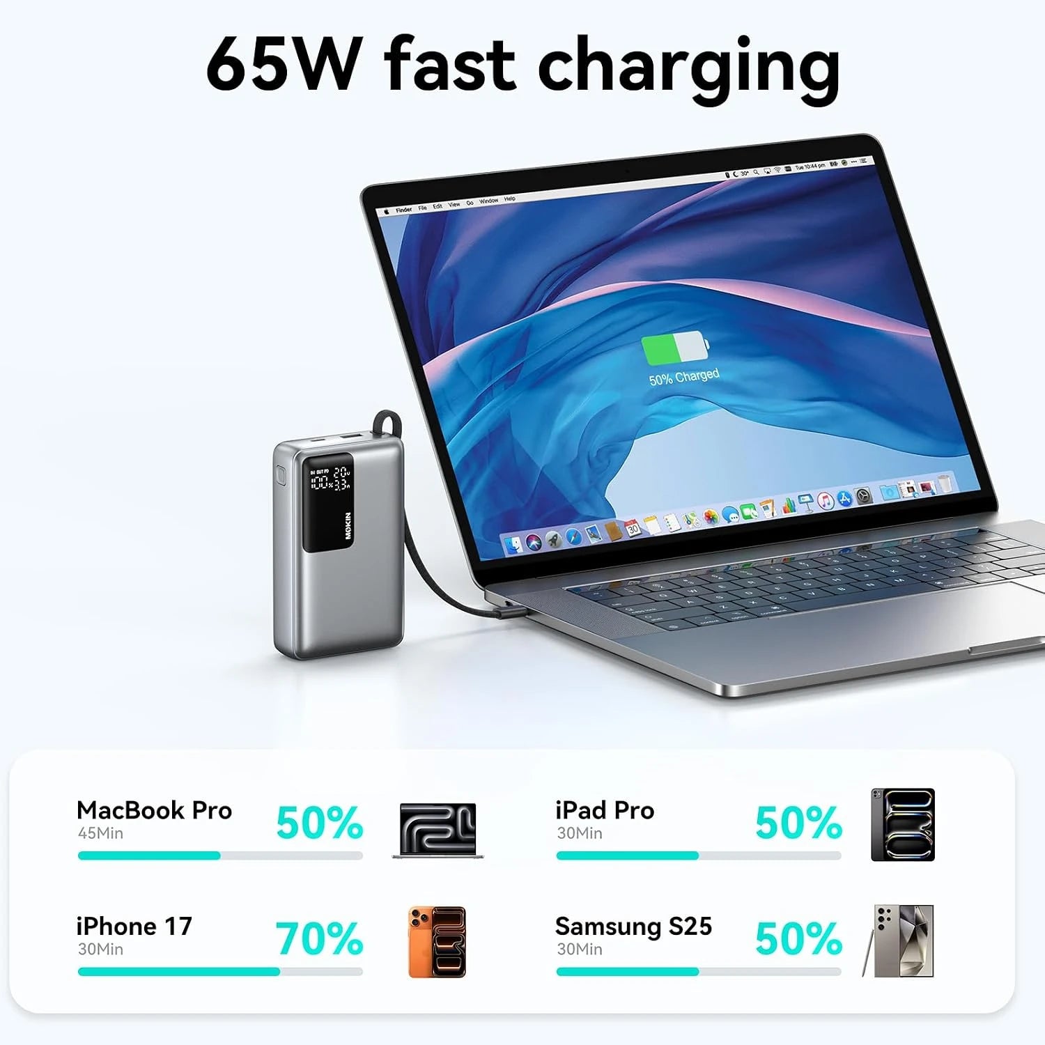 MOKiN 20000mAh 65W Power Bank with USB-C Cable & Smart Display Screen