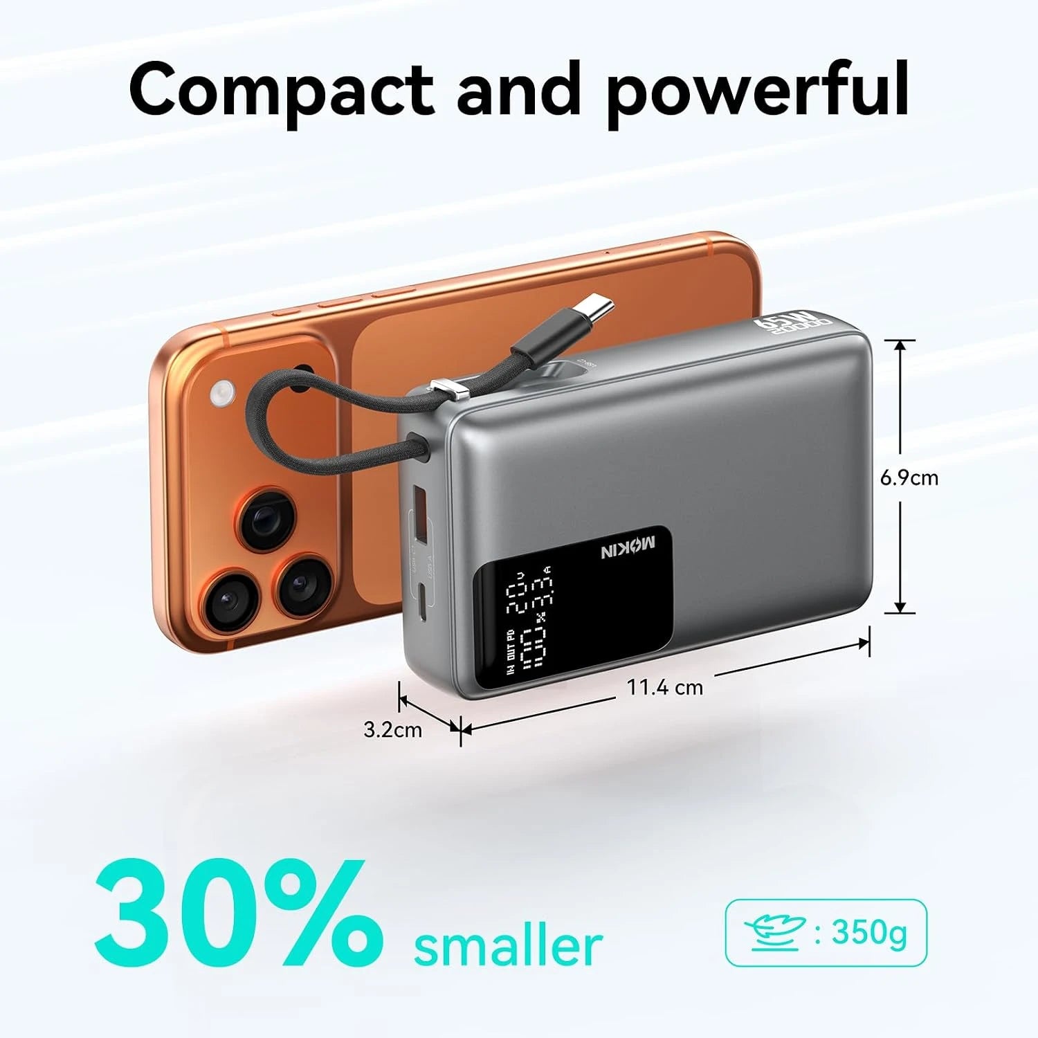 MOKiN 20000mAh 65W Power Bank with USB-C Cable & Smart Display Screen