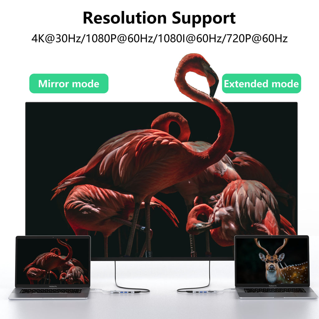 Mokin 6 IN 1 Dongle USB-C to HDMI for MacBook Pro