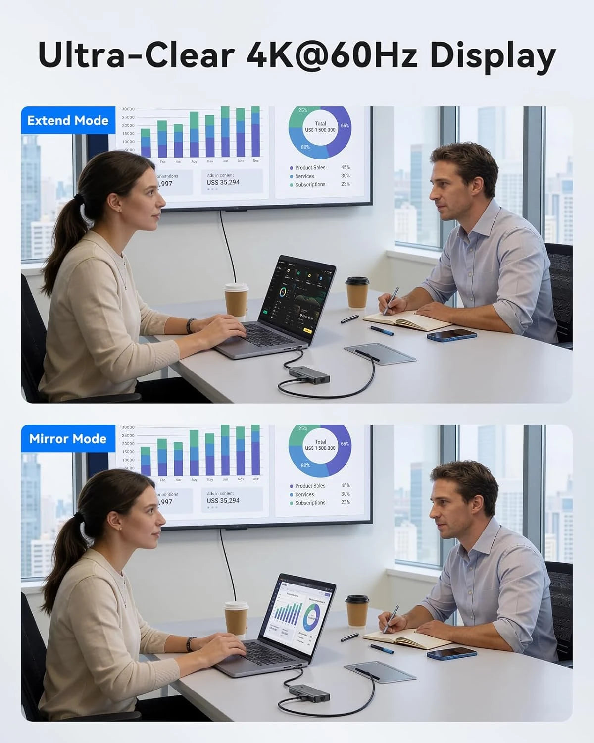 MOKiN 8 in 1 USB C Adapter with 100W PD and HDMI
