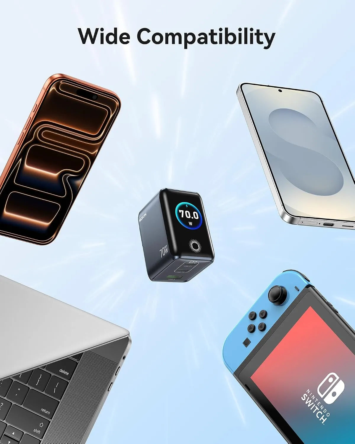 MOKiN 70W GaN Charger with Smart Touch Display and 3-Port Charging