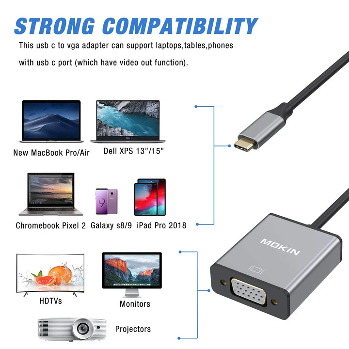 USB C to VGA Adapter Strong Compatibility