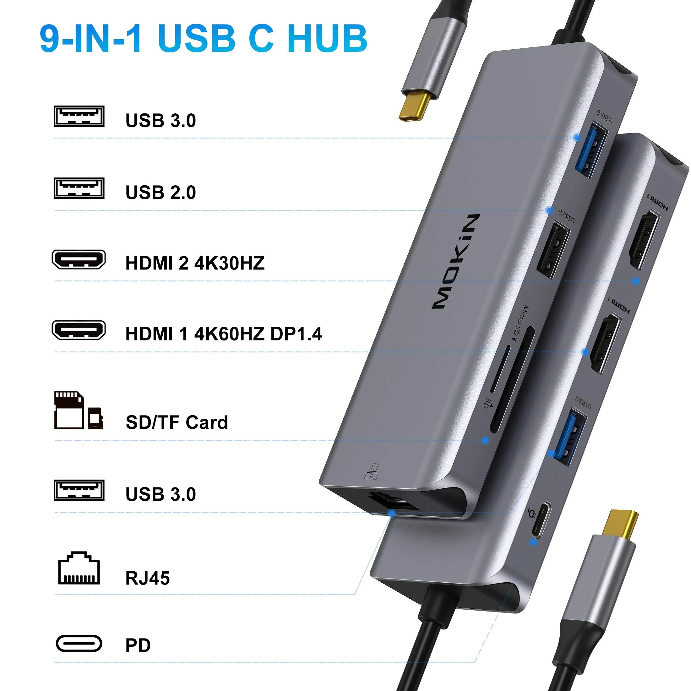 MOKIN 9 IN 1 USB C Dual HDMI Adapter With Triple Display