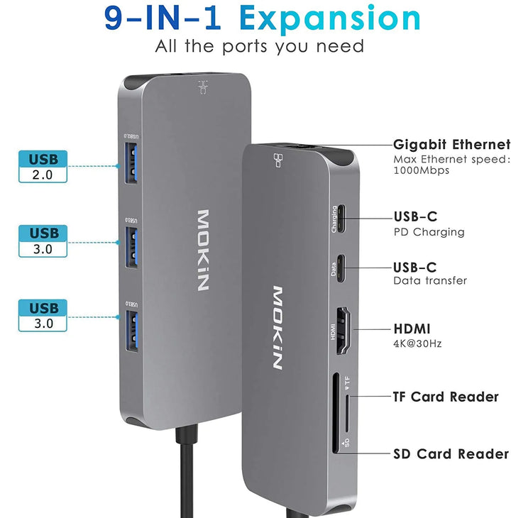 MOKIN 9 IN 1 USB C Adapter for MacBook Pro/Air