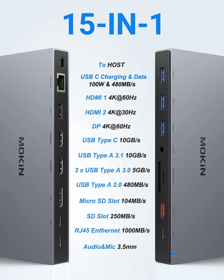 MOKiN 15 IN 1 USB C Docking Station 3 Monitors With 2 HDMI