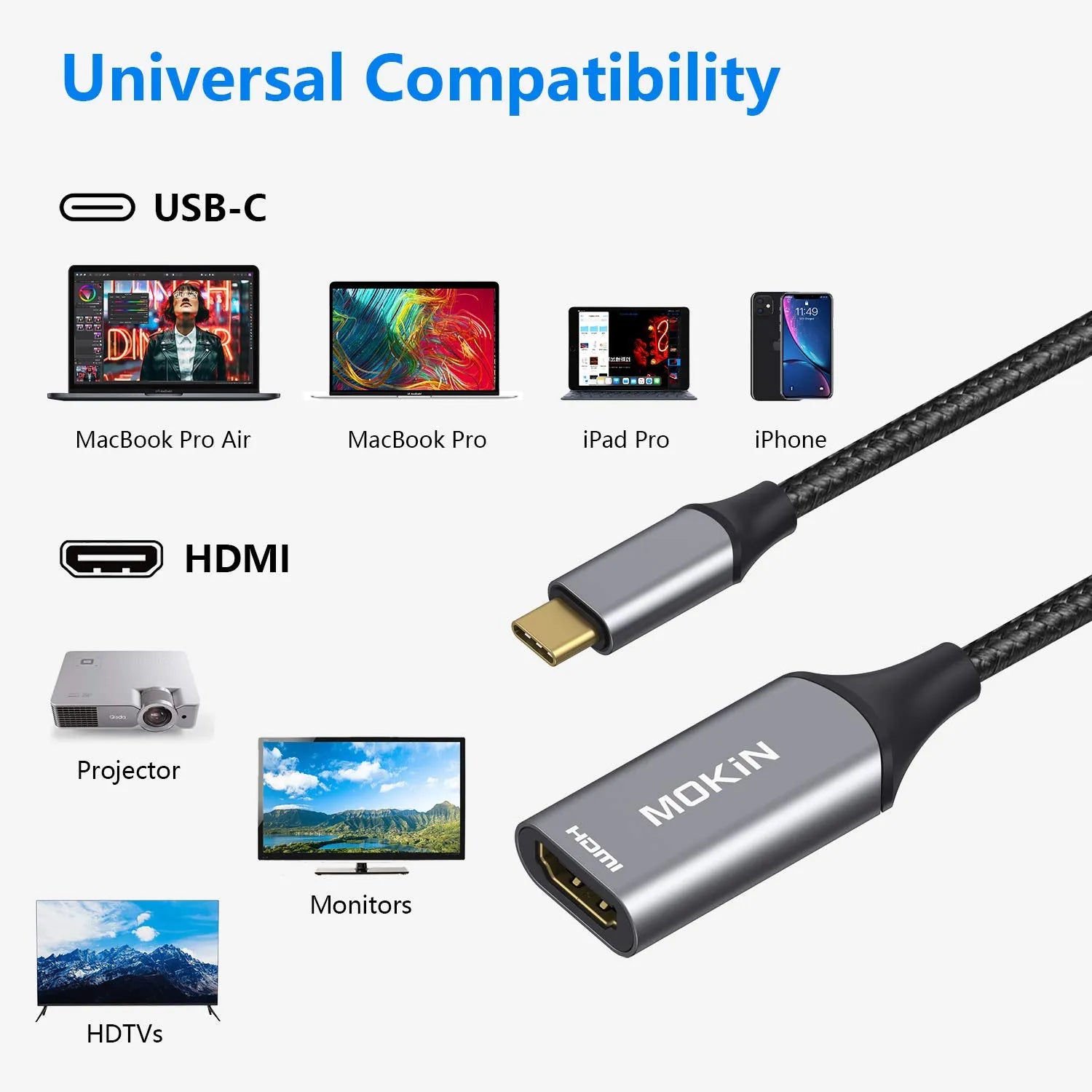 USB C to HDMI Adapter  Universal Compatibility