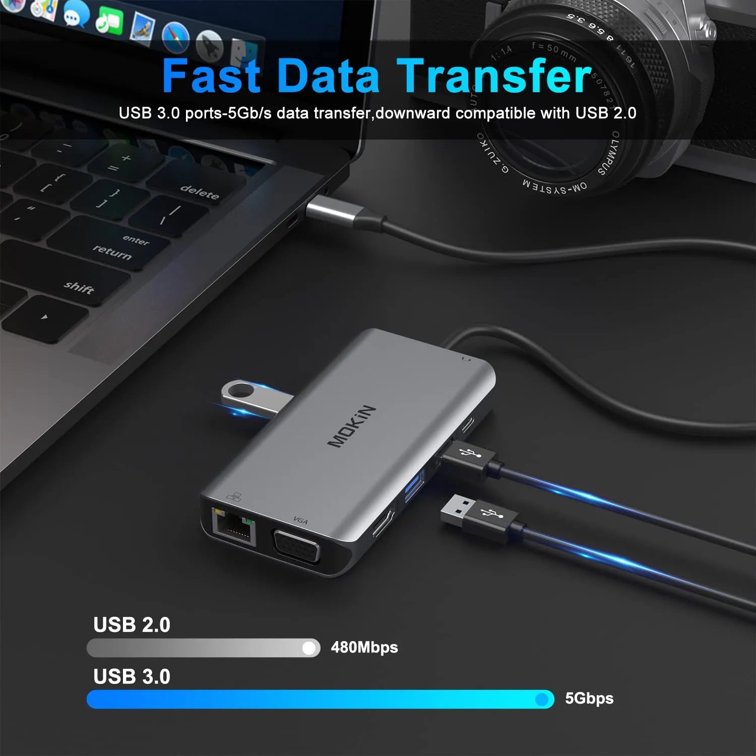 MOKiN 10 IN 1 Dual Display USB C Hub with 4K HDMI