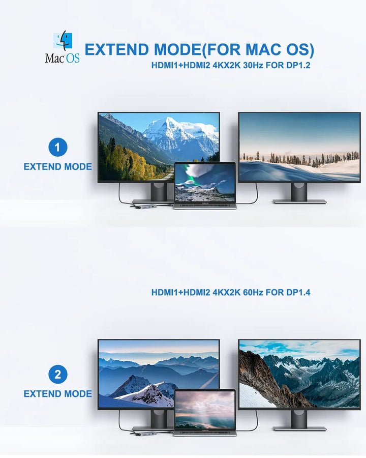 Mokin 9 IN 2 MacBook Pro Docking Station Dual Monitor