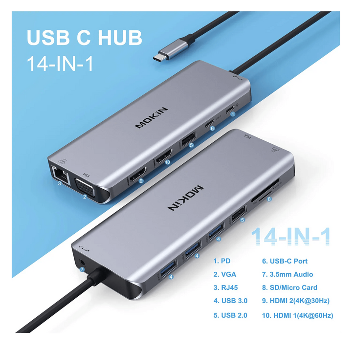 Mokin Multi-port USB Hub with 3 USB 3.0 Ports,RJ45 Ethernet Port,TF/SD Card  Reader and Type-C Power Delivery for Laptop and More