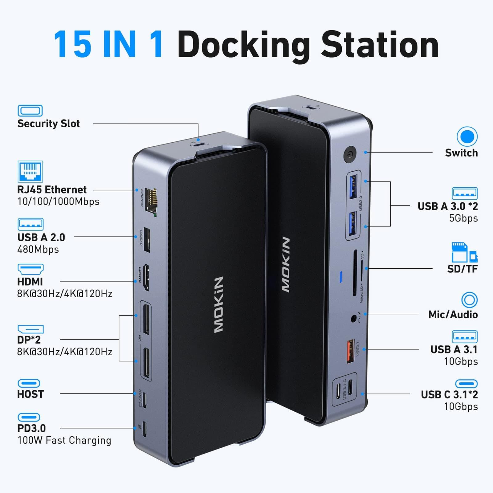 Mokin 15 IN 1 Docking Station With 8K Resolution